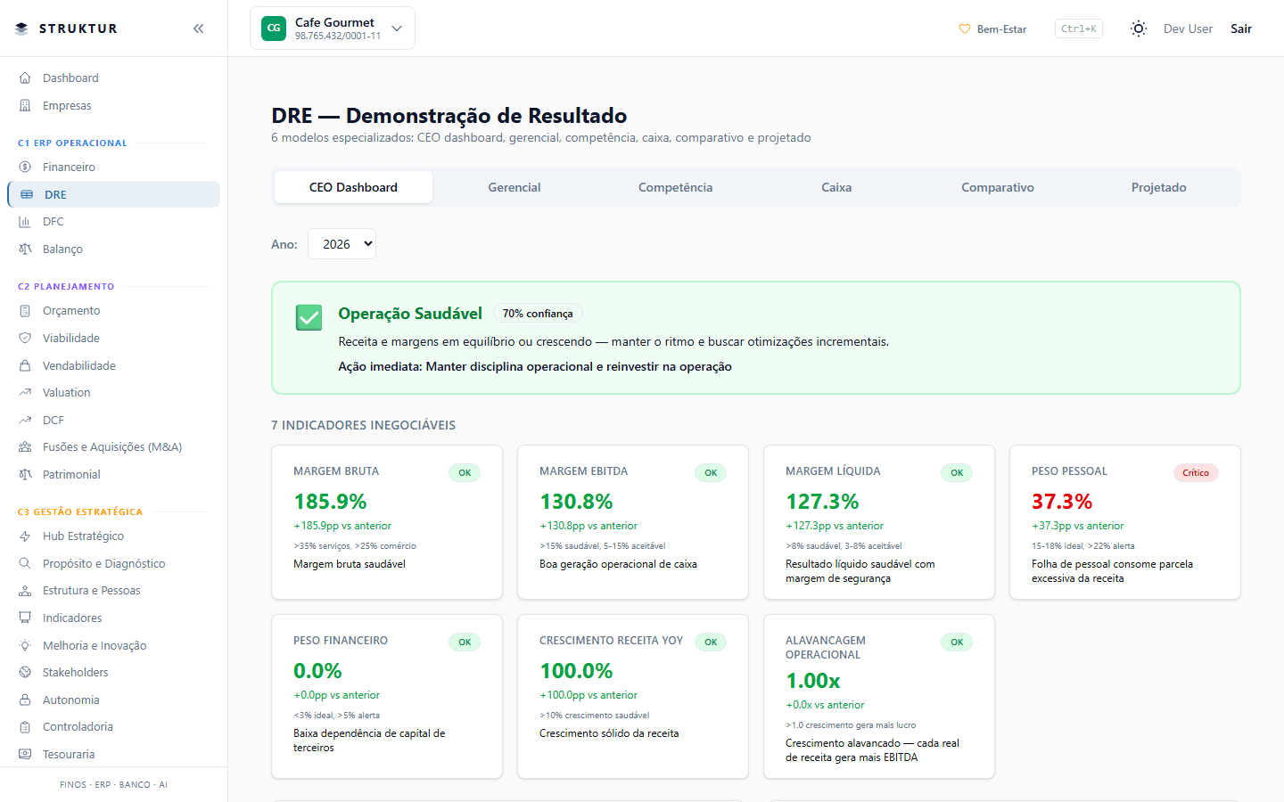STRUKTUR — DRE Gerencial em Tempo Real